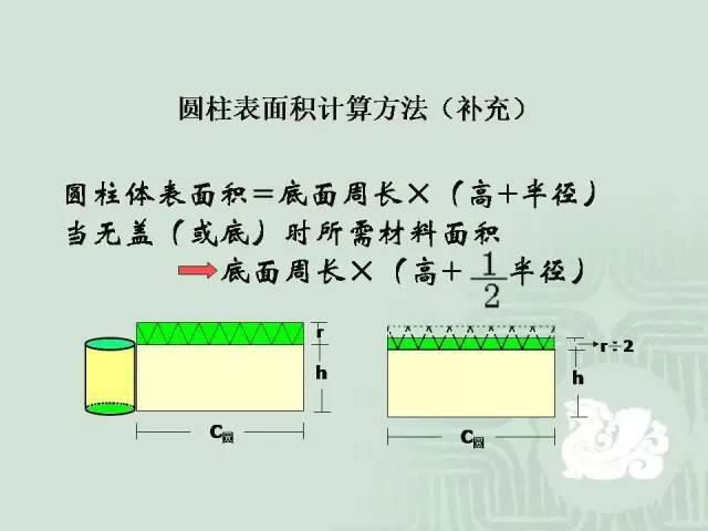 条直线叫做|小学数学几何重点知识全汇总+易错大全，连老师都说太详细了！