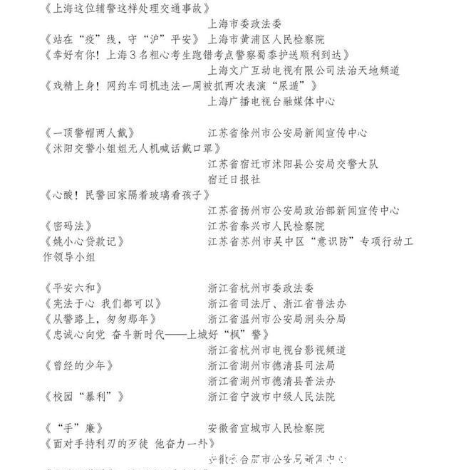 平安|第五届平安中国“三微”比赛放榜!快来康康~