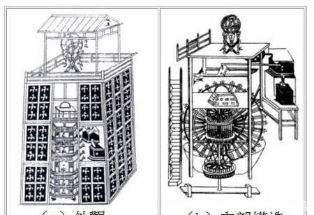 后人|他是苏轼的牢友,被后人称为科技宰相
