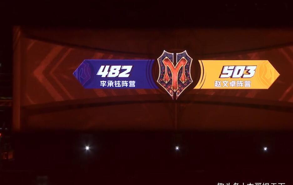 voc张晋阵营和李承铉阵营都赢了,有人实至名归,有人却是投机取巧