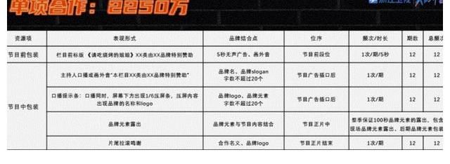 综艺|浙江卫视《请吃烧烤的姐姐》怎么投放广告?浙江卫视综艺广告价格