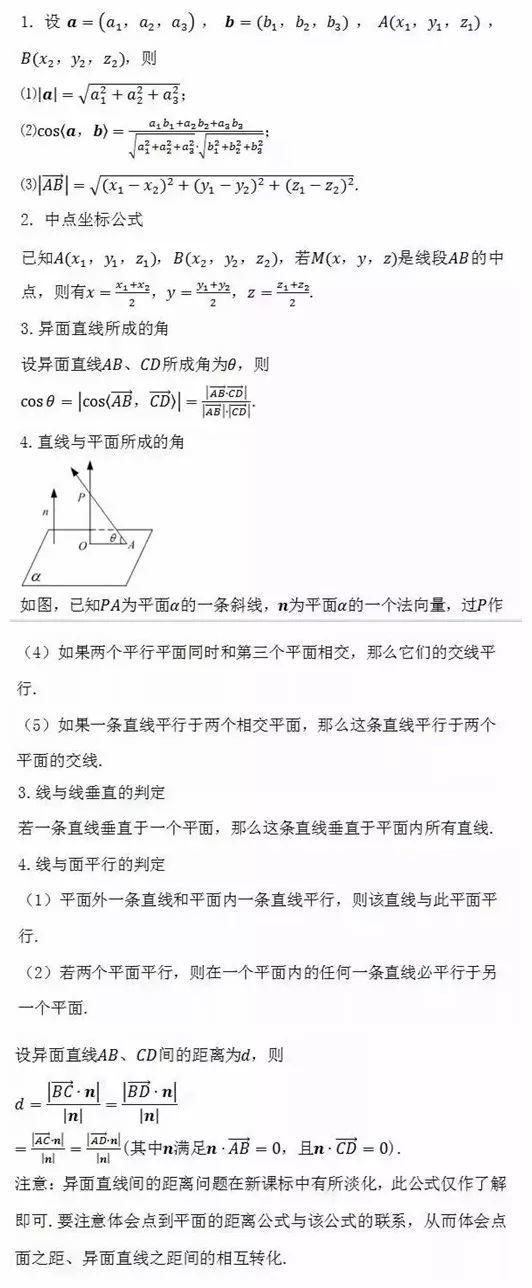 2021高考数学冲刺：高中数学所有公式大汇总