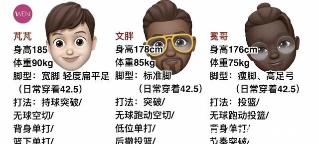 鞋面 把当气垫用,降价才值得,闪击第8代实战!