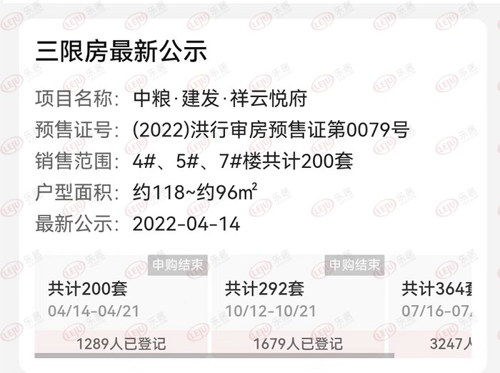 公证|中粮建发祥云悦府公证摇号延期至预计4月25日 中签率15.51%