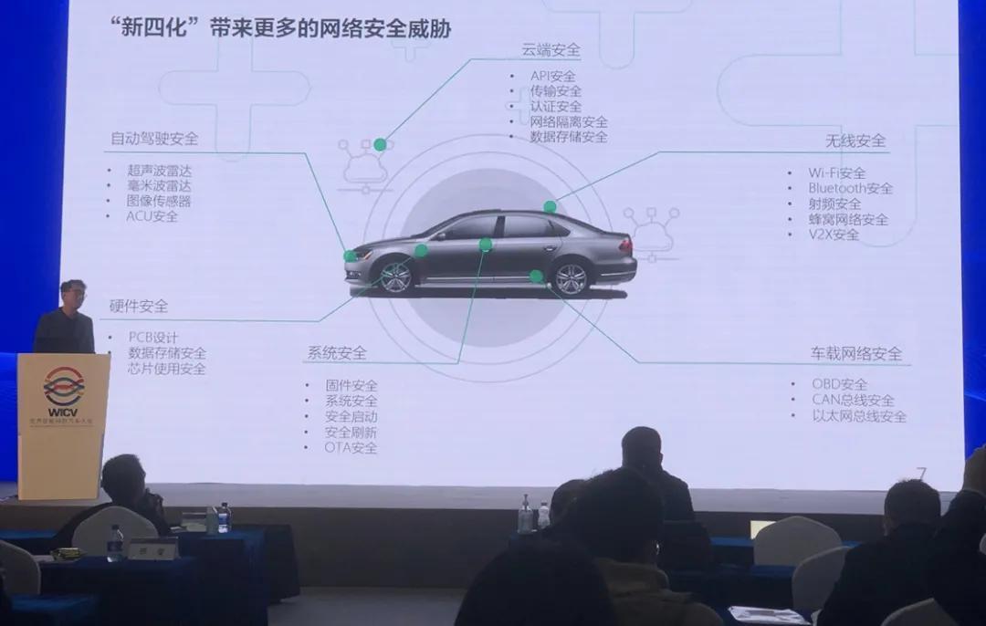 难题|破解汽车网络信息安全难题,从“黑”特斯拉开始