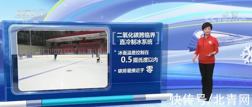 魏慶華|燃情冰雪 拼出未來︱科技助力做好冬奧服務(wù)保障 一屆被科技感拉滿氣場的冬奧會