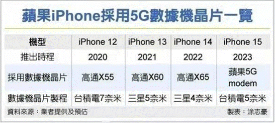 华为|一年供给苹果稀土600吨，这家江苏企业出名了！网友：这么健忘？