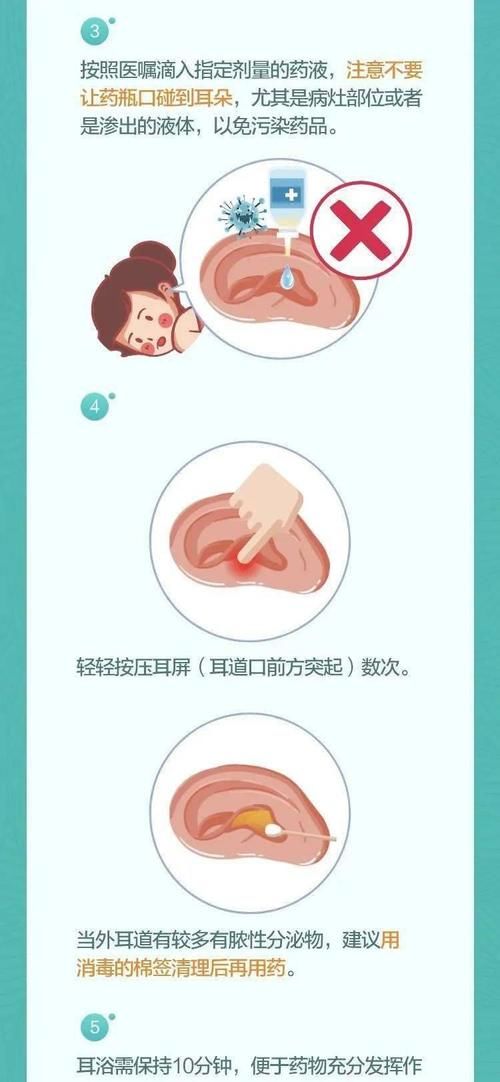 耳部用药安全须知|图解 | a899