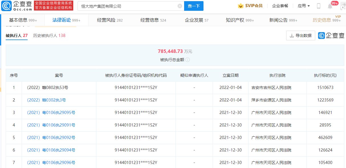 执行|许家印上亿豪宅打折卖，恒大地产被执行总金额近80亿元