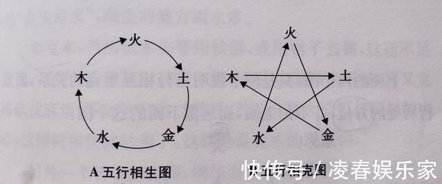 河图&易经老祖宗传下来的,一个数字,一个密码,读懂的人受益