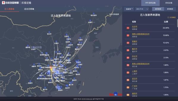 游客|张家界游客相关疫情成焦点 那几天的游客来自哪些城市？