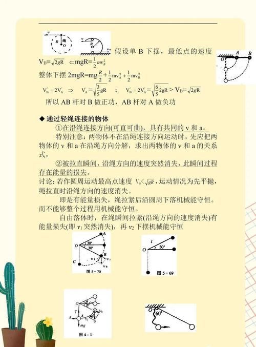 高中物理常考难题无非就是这24个题型，掌握模型详解争取一分不扣！|干货 | 模型