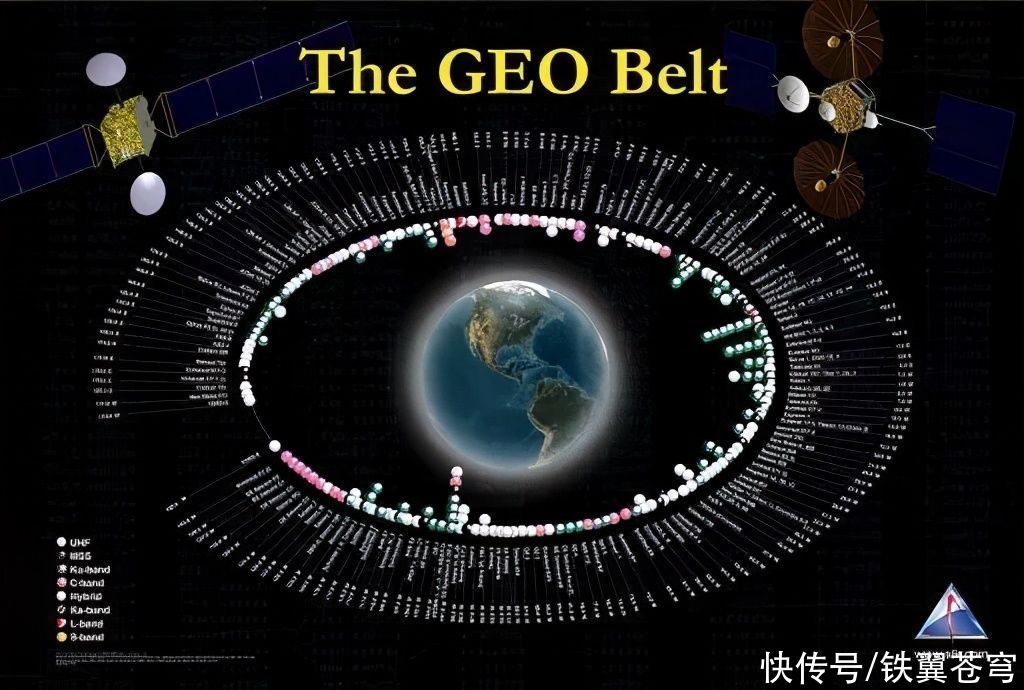 胜利号 太空垃圾来袭,国际空间站机械臂被撞出破洞,我们该如何防御?