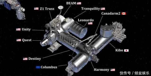 人类唯一一个第四代空间站,具有完善卧室及厕所,已无能力再建造
