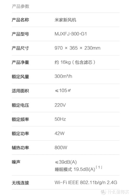 新风机|我在猫砂盆后装了一个新风机——大土豆SUPER新风机测试及与米家新风机简单对比