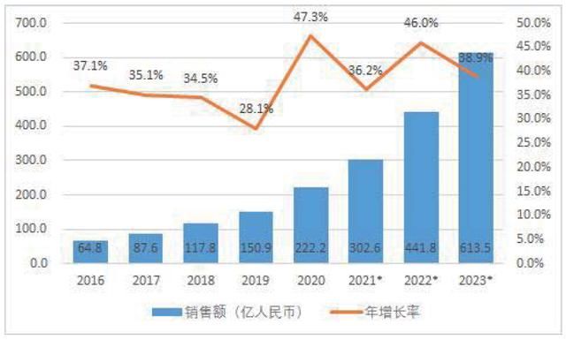 技术|构建技术产品标准体系，INDEMIND打造机器人全栈式解决方案