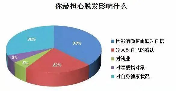 门诊室|有医院一天接诊100多人！越来越多年轻人陷入焦虑