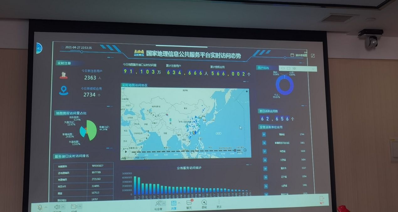 测绘信息中心组织参加2021年地理信息公共服务平台建设与应用技术培训会