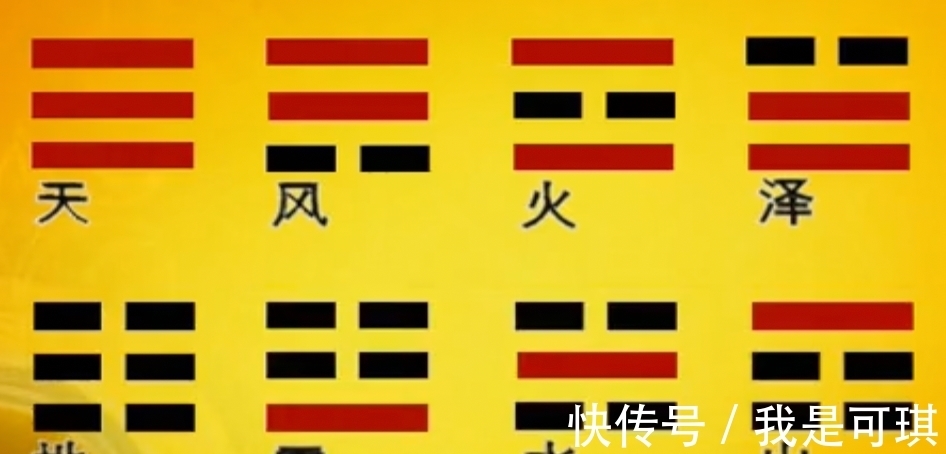 易经!常说的八卦是怎么来的?