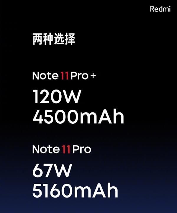 redmi note|Redmi Note 11系列手机发布：120W神仙秒充下放 15分钟满血