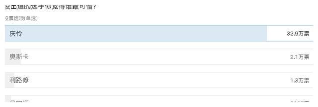 为什么庆怜没出道会让我们如此惋惜？