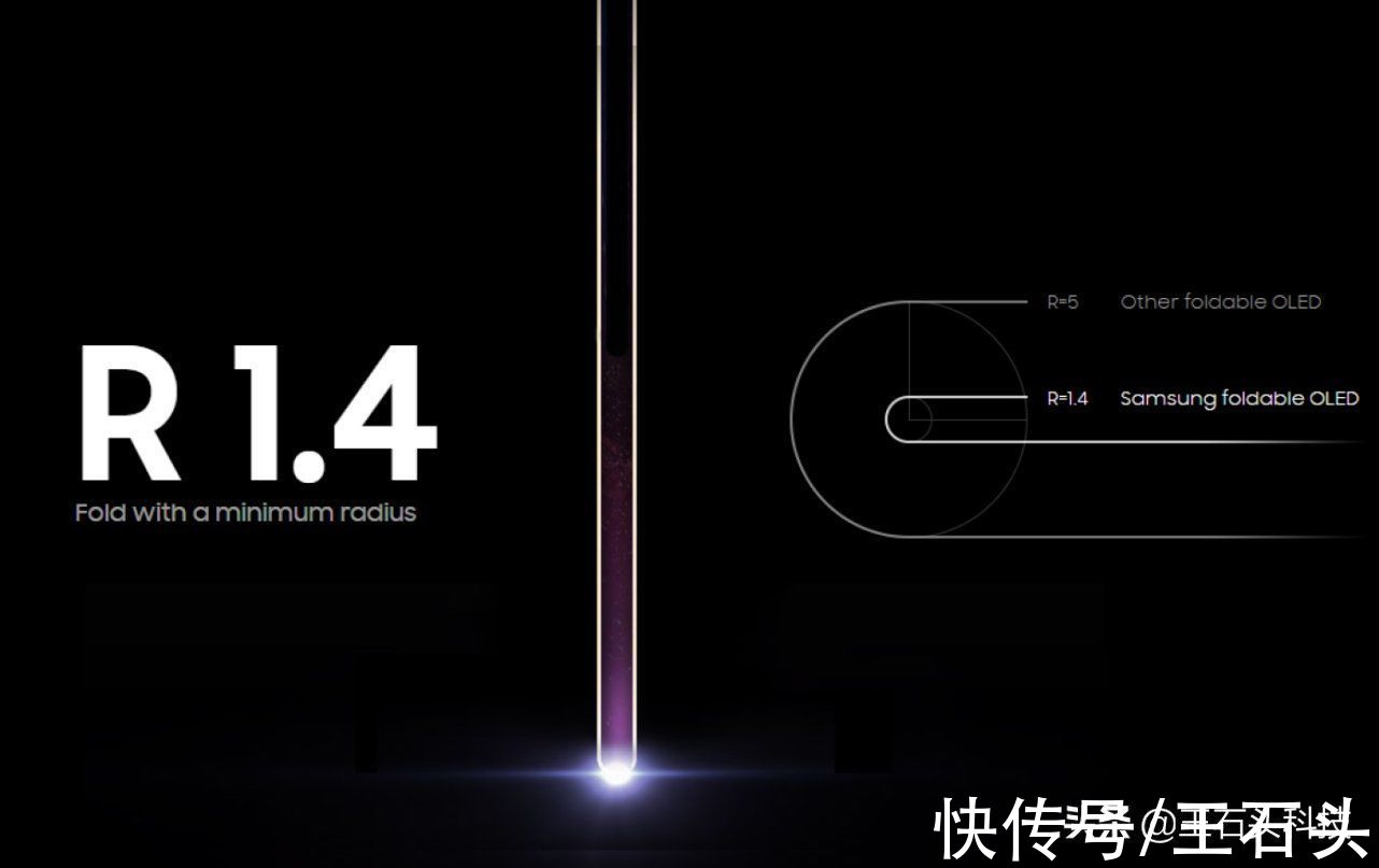 柔性|三星折叠屏“领先”同行，新一代技术亮相，折叠20万次不损坏
