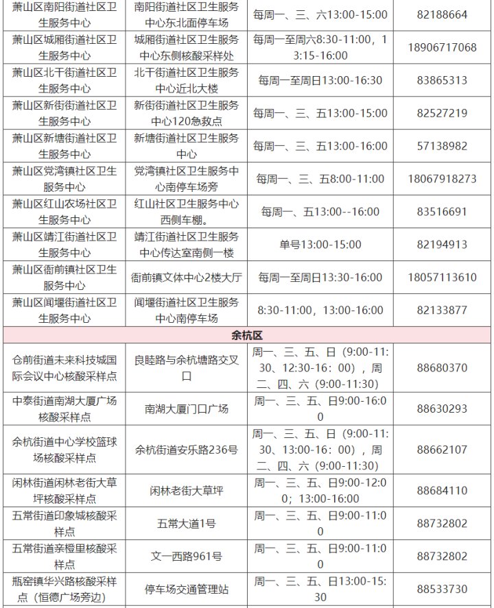 核酸|转需 杭州市核酸检测采样点最新名单公布