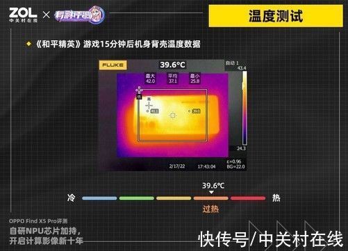 和平精英|OPPO Find X5 Pro评测：自研NPU芯片加持，开启计算影像新十年