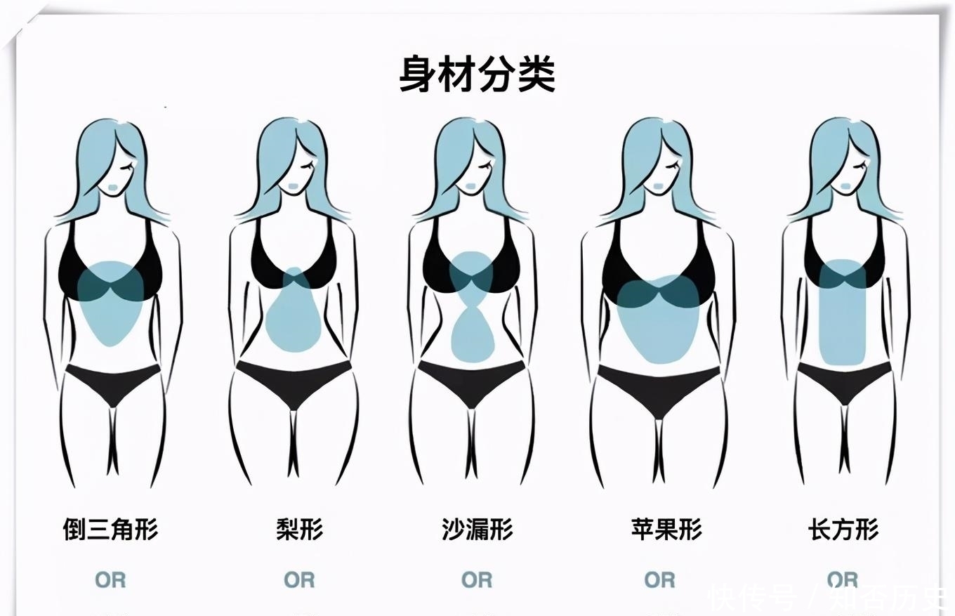 微胖女生衣服选款，注意这5点，利用穿搭遮肉显瘦