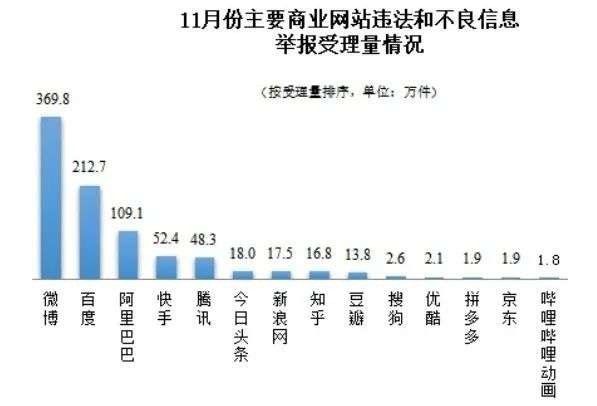 营收|知乎，最大的对手是自己？