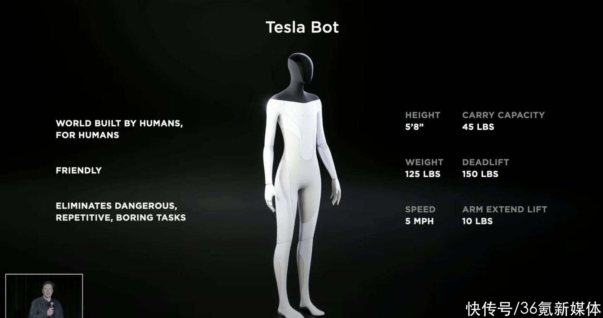 bot|最前线｜马斯克：特斯拉明年或推出人型机器人Tesla Bot