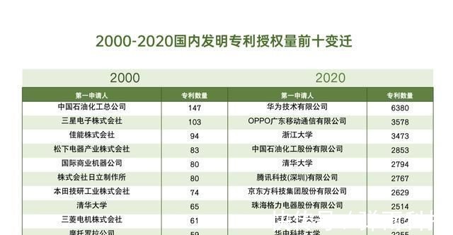 指纹|指纹模块迎来大进化？OPPO全屏指纹识别专利曝光，随手就能解锁