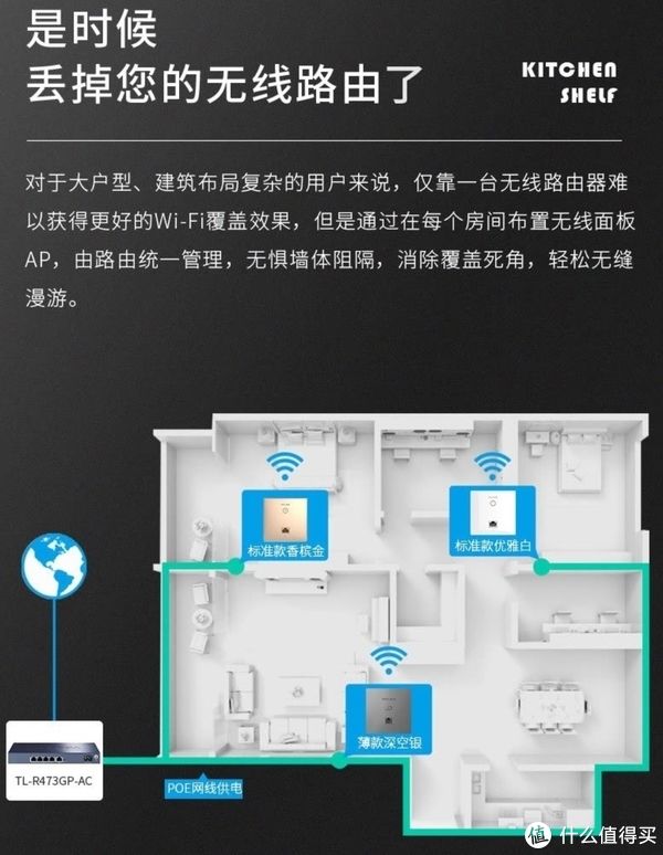 无线|警惕消费陷阱！全屋WiFi布局方案