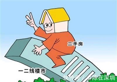 产权|小产权、公寓房以及二手房到底应该如何选择?