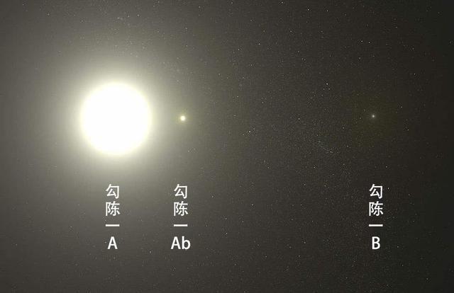 北极星看上去不怎么亮，却比太阳大了5万倍，正向太阳系飞奔而来