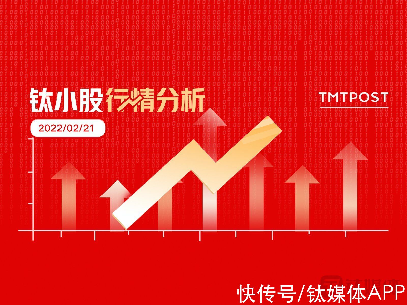 报收|2月21日A股分析：创业板指收跌0.79%，东数西算概念大幅走强