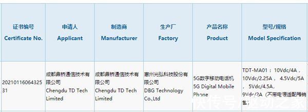 m鼎桥版Mate 40E通过3C认证：40W快充、不送充电头