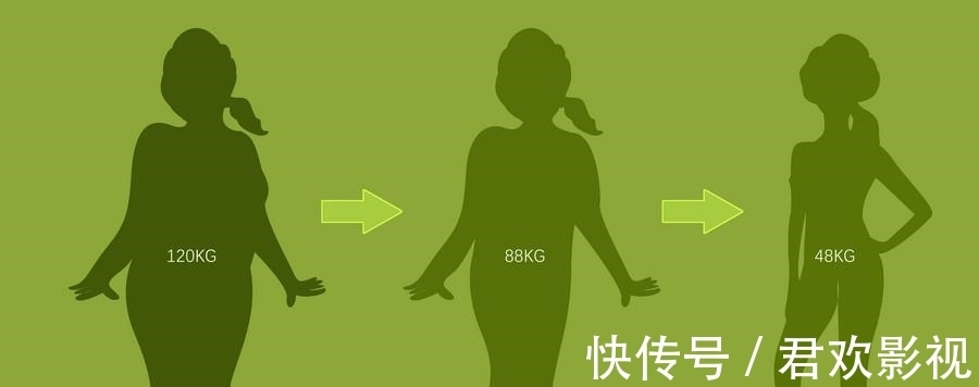 新陈代谢率|久减不瘦？或许是基础代谢在捣乱！3招教你养成“易瘦体质”