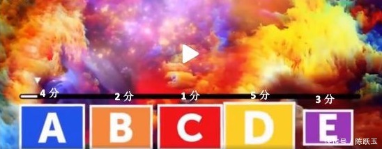 测试|老年痴呆程度测试:神奇的7张图,测一测你离老年痴呆还有多远?