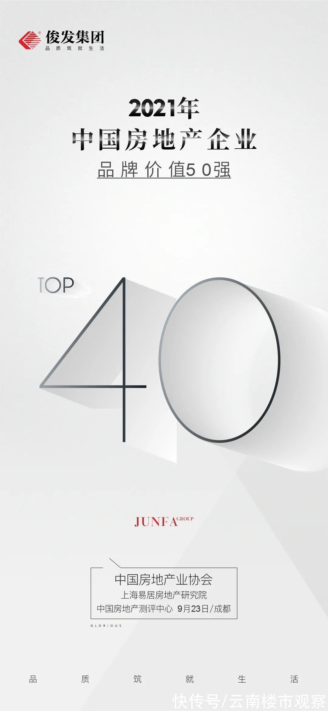 中国房企|稳步上升！俊发跻身中国房企品牌价值TOP40