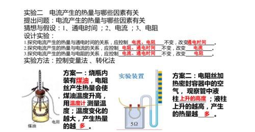 查漏|初中物理：电学常考知识点总结！查漏补缺的好机会！