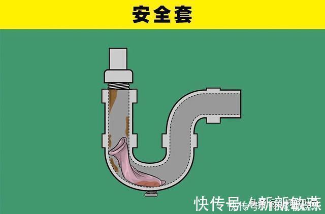 日常生活中|在日常生活中,你不应该冲进排水管道的7种物品