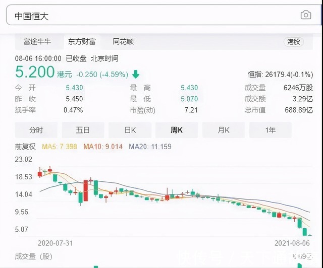 人民法院|恒大被司法管辖，购房者和有恒大商票的供应商，将何去何从