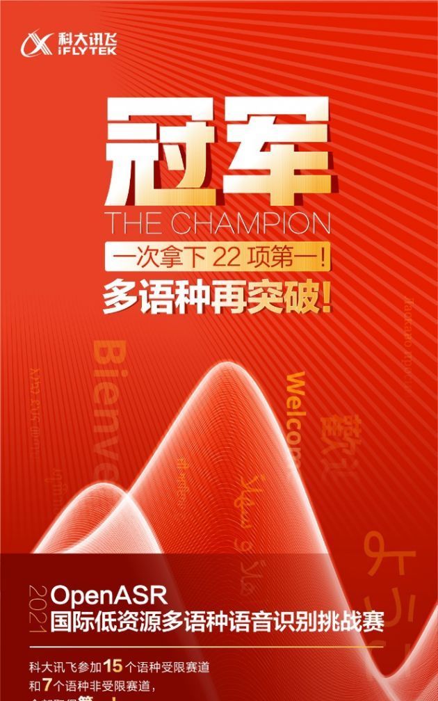框架|科大讯飞荣获OpenASR国际低资源多语种语音识别挑战赛冠军