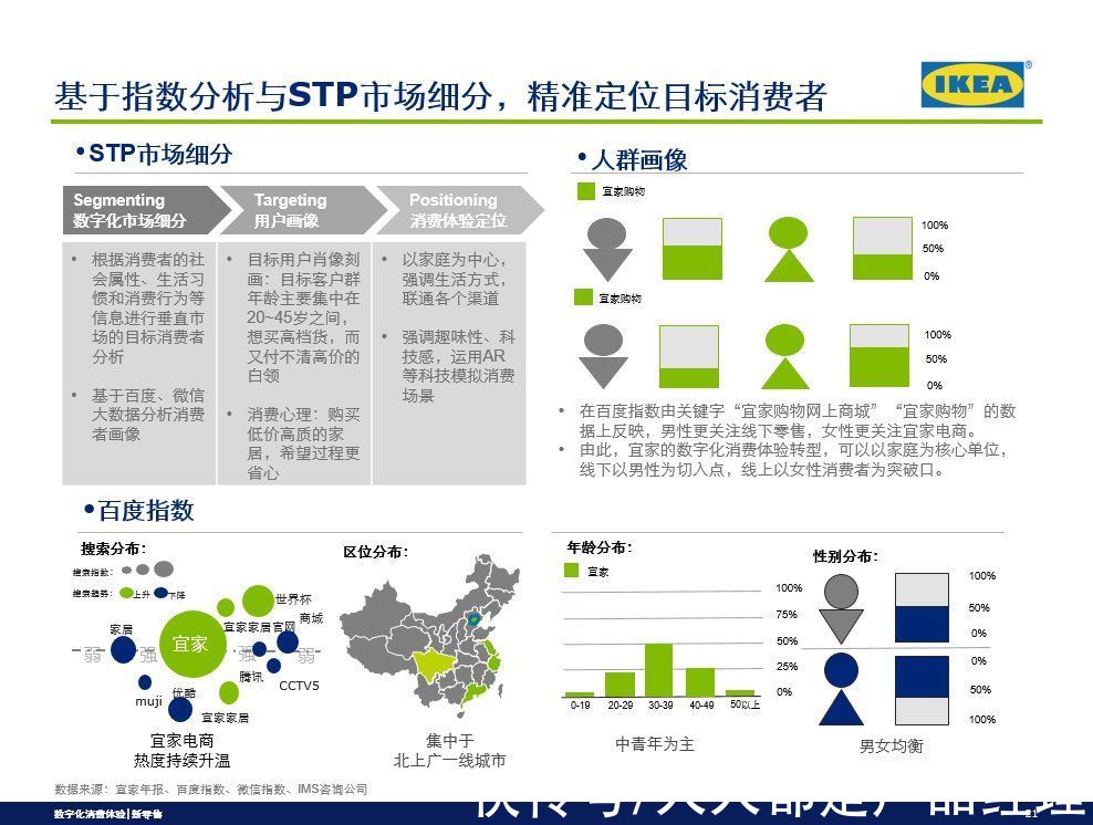 宜家|从消费旅程，洞察新零售模式之案例分析（二）