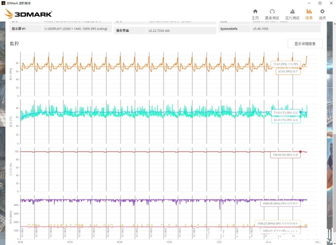 cpu|多项新技术加持，综合性能提升明显、机械革命旷世3070Ti游戏本 深度拆解评测