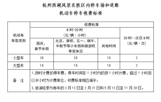 下调|今天起，价格下调