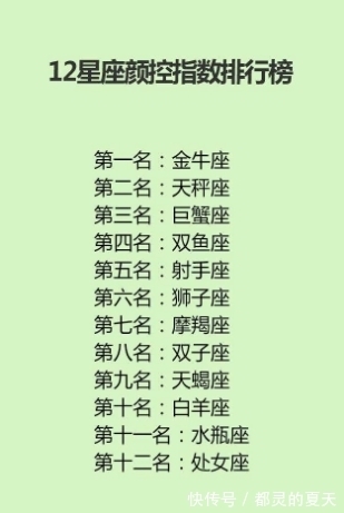 能力|不会委曲求全的星座：有能力爱自己，才有余力爱别人