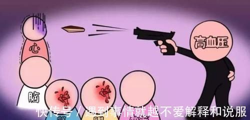高血壓|年齡段不同，血壓標準也不同！如何穩定體內血壓？醫生告訴你！