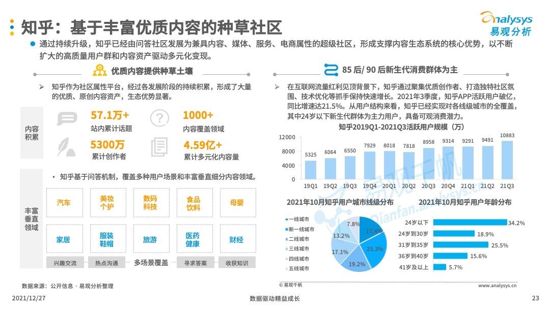 数字营销|互联网广告怎么做才会更有效？